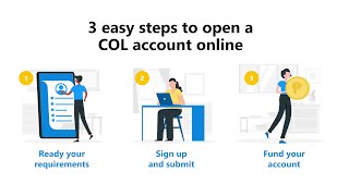 How to Open a COL Account Online
