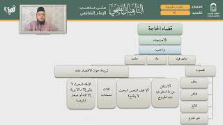 صورة التأهيل الفقهي | المذهب الشافعي | العبادات 2