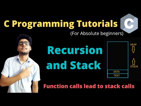 14 9 Relation Between Recursion And Stack Memory Layout C Tutorials