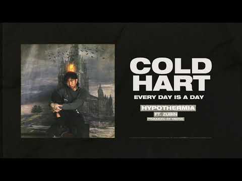 Video thumbnail for Hypothermia