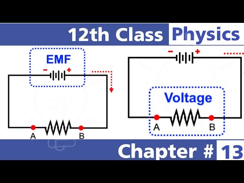 EMF and Potential Difference in Urdu Hindi || 12th Class Physics - Chapter 13
