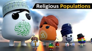 All Religious Population in the world 2024 | World largest Religious