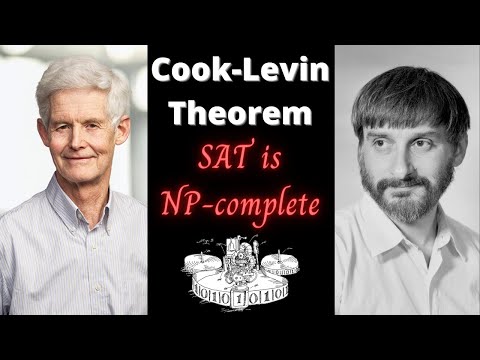 Cook-Levin Theorem: Full Proof (SAT is NP-complete)