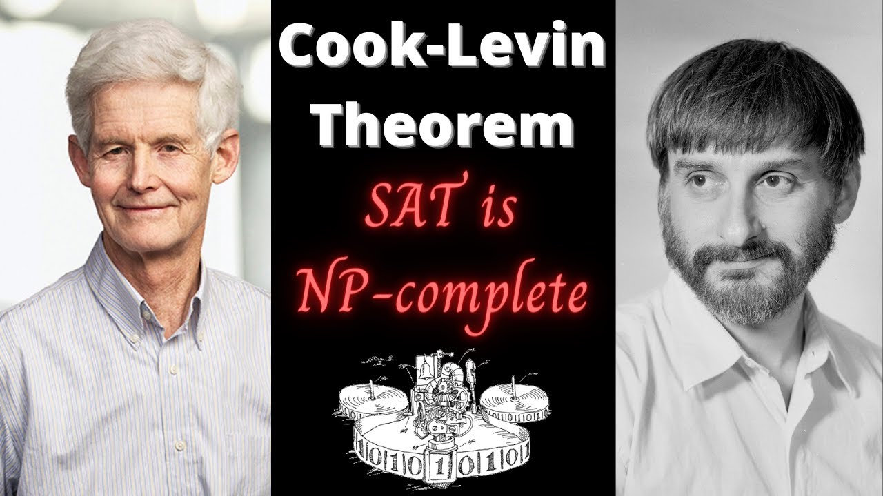 Cook-Levin Theorem: Full Proof (SAT is NP-complete)