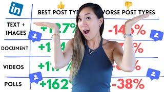 Picking the BEST LinkedIn Post Format For Growth | Full Tutorial