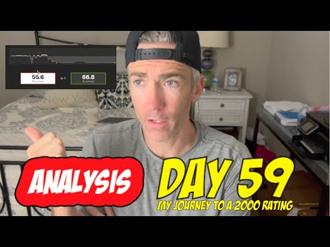 Analysis: Day 59 of my Journey to 2000