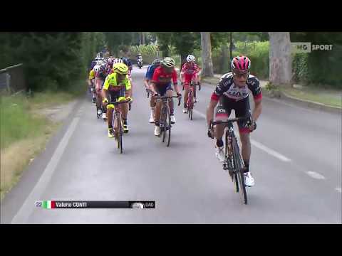 Ciclismo Cup 2018 - Adriatica Ionica Race - Tappa 2 Highlights