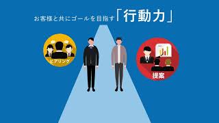 サン・フレア様採用向け会社紹介ビデオ