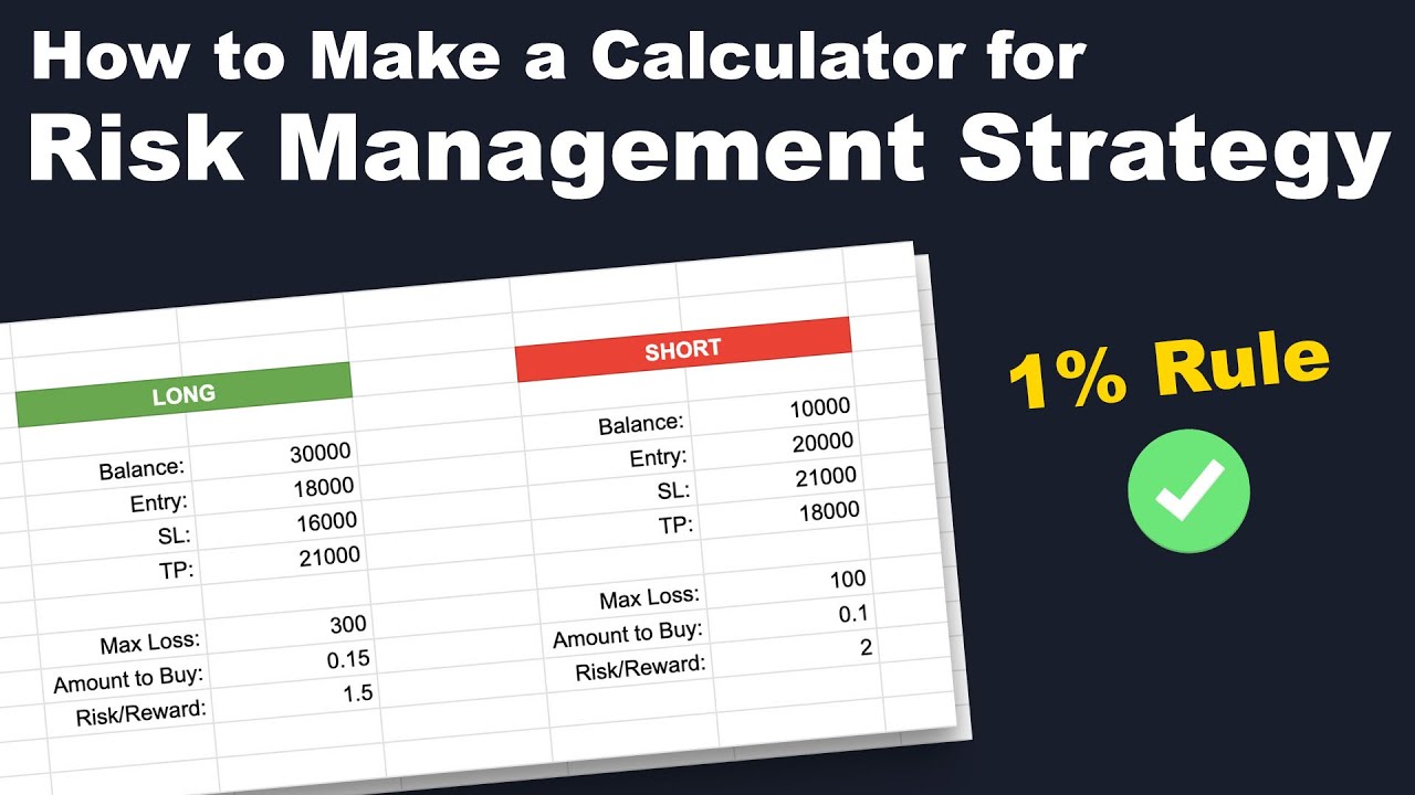 Learn How to Make a Simple Calculator for Risk Management Strategy (1 Percent Risk Rule)