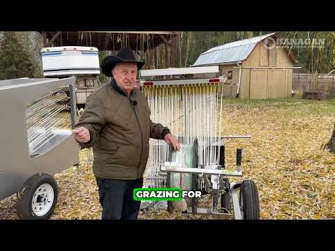 Engage It Right, Graze It Right!