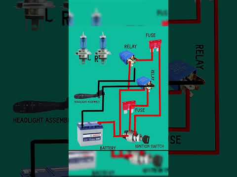 Car headlight wiring diagram