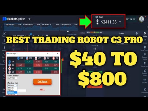 Best Trading Robot C3 Pro 2023 - $40 to $800 - 100% Auto Profit