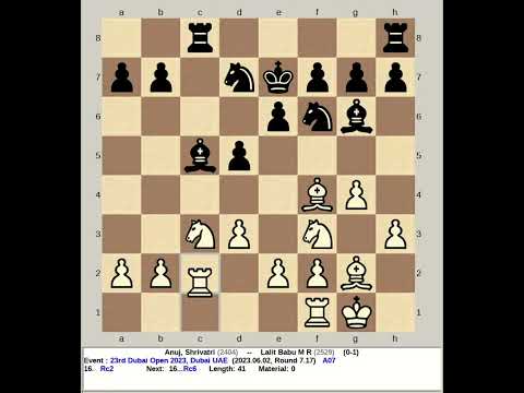Anuj, Shrivatri vs Lalit Babu MR | 23rd Dubai Open 2023, UAE R7 17 #chess
