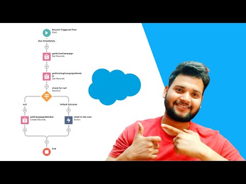 Record Triggered Flow to add a Campaign Member into a Campaign automatically | Record Triggered Flow