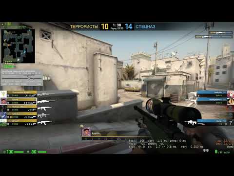 MM 6poHH 4kAWP de_dust2