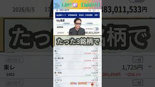 #資産形成,#投資戦略,#投資信託,#ETF,#インデックス投資,#積立投資,#NISA,#新NISA,#つみたてNISA,#iDeCo,#配当金,#配当利回り,#決算,#決算分析,#業績,#企業分析