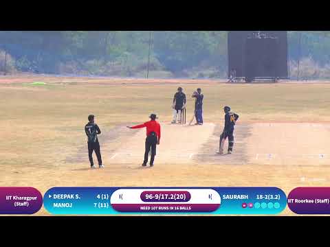 CRICKET SF 2 M34 | KHARAGPUR vs ROORKEE | 30TH INTER -IIT STAFF SPORTS MEET - IITH