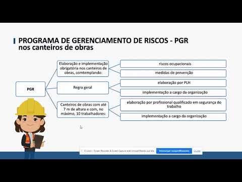 Passo a Passo Completo do Programa de Gerenciamento de Riscos - PGR na Indústria da Construção NR 18