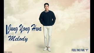 JUNG YONG HWA - MELODY [ENG SUB/ROM]
