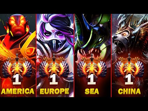 TOP-1 Rank of all regions - Best Dota 2 Players