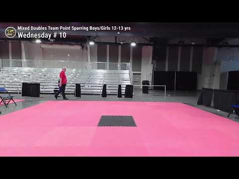 Ring 10 - WEDNESDAY | 2025 WKC World Championships - Niagara, USA 🇺🇸