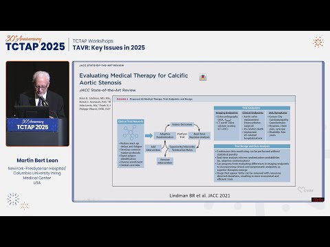 [TCTAP 2025] TCTAP Workshops - TAVR: Key Issues in 2025
