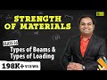 Types of Beams and Types of Loading - Shear Force and Bending Moment Diagram - Strength of Materials