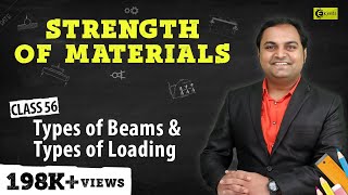 Types of Beams and Types of Loading - Shear Force and Bending Moment Diagram - Strength of Materials