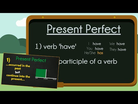 Introduction to Present Perfect Tense | EasyTeaching