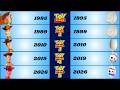 Toy Story Characters Evolution