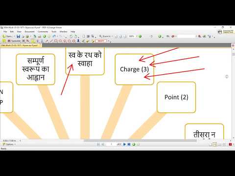 [95th Avyakt Murli]- न्यारे और विश्व के प्यारे बनने की विधि (25-03-1971)