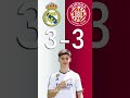 Real Madrid vs Girona FC : LALIGA EA Sports Score Predictor - hit pause or screenshot