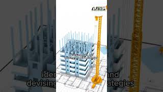 Strategic planning is vital in civil engineering #shorts