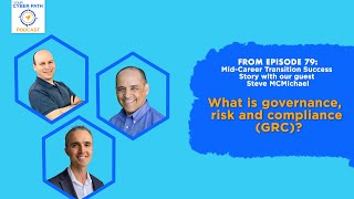 What is governance, risk, and compliance (GRC)?