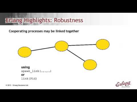Dominic Perini   An Introduction to Erlang, WhatsApp’s secret sauce