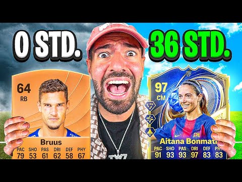 TOTY GEZOGEN!!!! ich ÜBERNEHME 36 STUNDEN den TOTY ACCOUNT eines ABONNENTEN in FC 26🔥😱