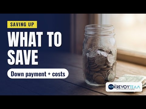 Lesson 13: Saving for a Home: Down Payment, Closing Costs, and Reserves