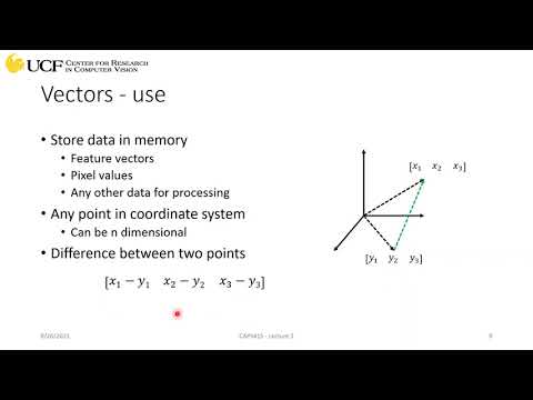 CAP5415 Lecture 2 [Basics of Linear Algebra - Part I] - Fall2021