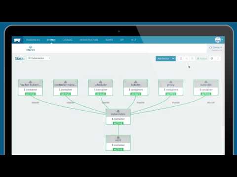 Demo: Intro to Rancher container management