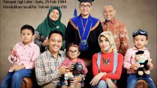 Download lagu Profil Owner PT BEST Bpk H Febrian Agung mp3 Download lagu Profil Owner PT BEST Bpk H Febrian Agung mp3