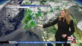 Monday Forecast: Windy But Not Really Wet