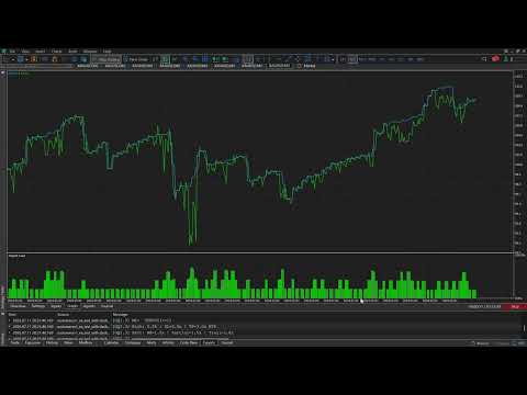 Video GoldQuant AI