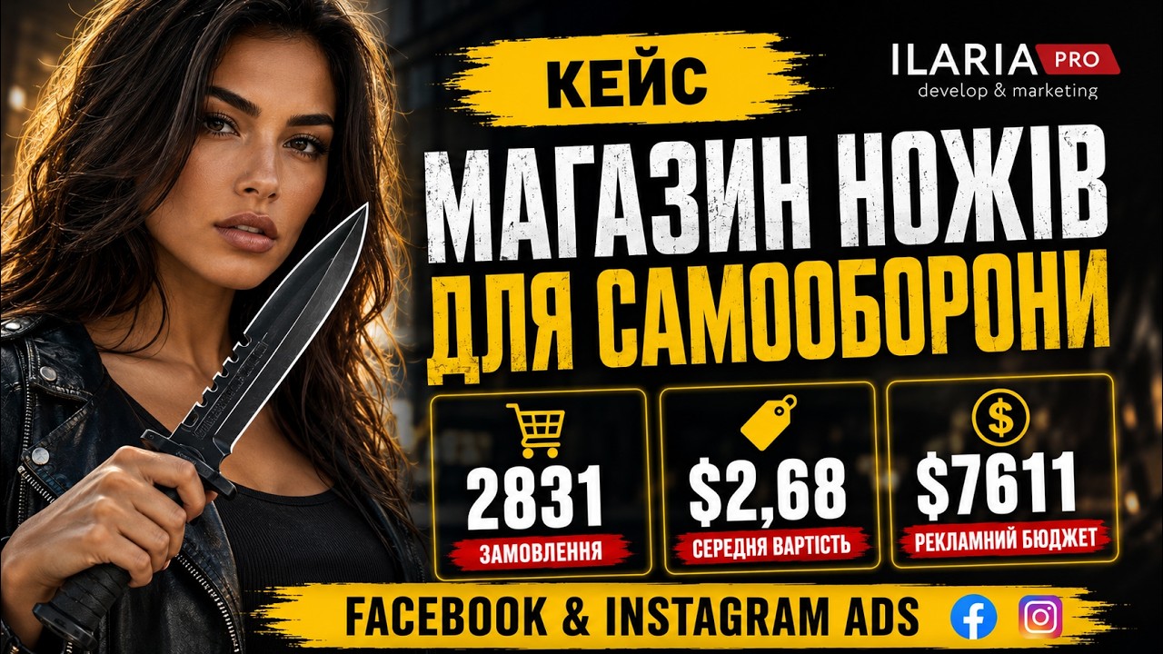 Скріншот рекламного кабінету