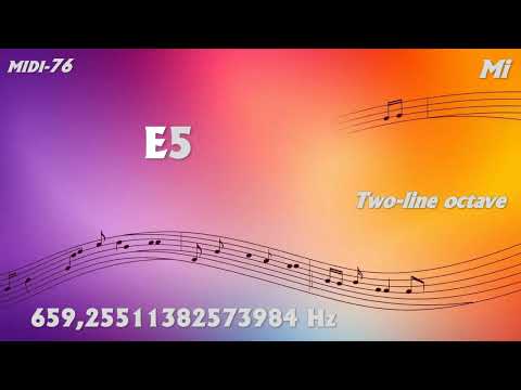 Incredible Precision (13 Decimal): E5 Mi Two line octave MIDI 76