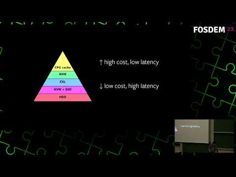 7 years of cgroup v2: the future of Linux resource control (FOSDEM 2023)