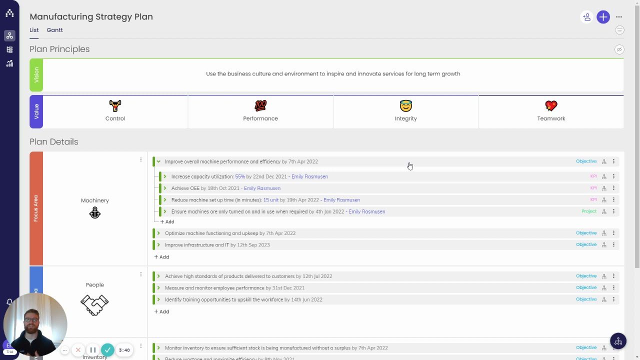 Manufacturing Strategy Template