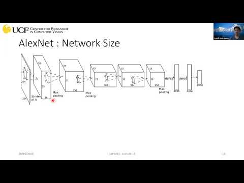 CAP5415 Lecture 12 [Classification II - Part 1] - Fall 2020
