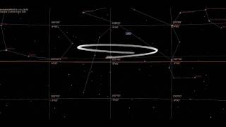 Mars' motion in 2012, its retrogradation loop, ecliptic & constellations by Robert von Heeren