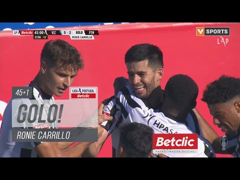 Golo Ronie Carrillo: FC Vizela 0-(2) Portimonense (Liga 23/24 #7)