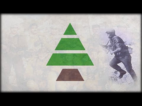 "يلا يا رفاق الميدان/Go forth, field comrades" — Lebanese Kataeb